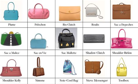 hermes distributor|Hermes products names.